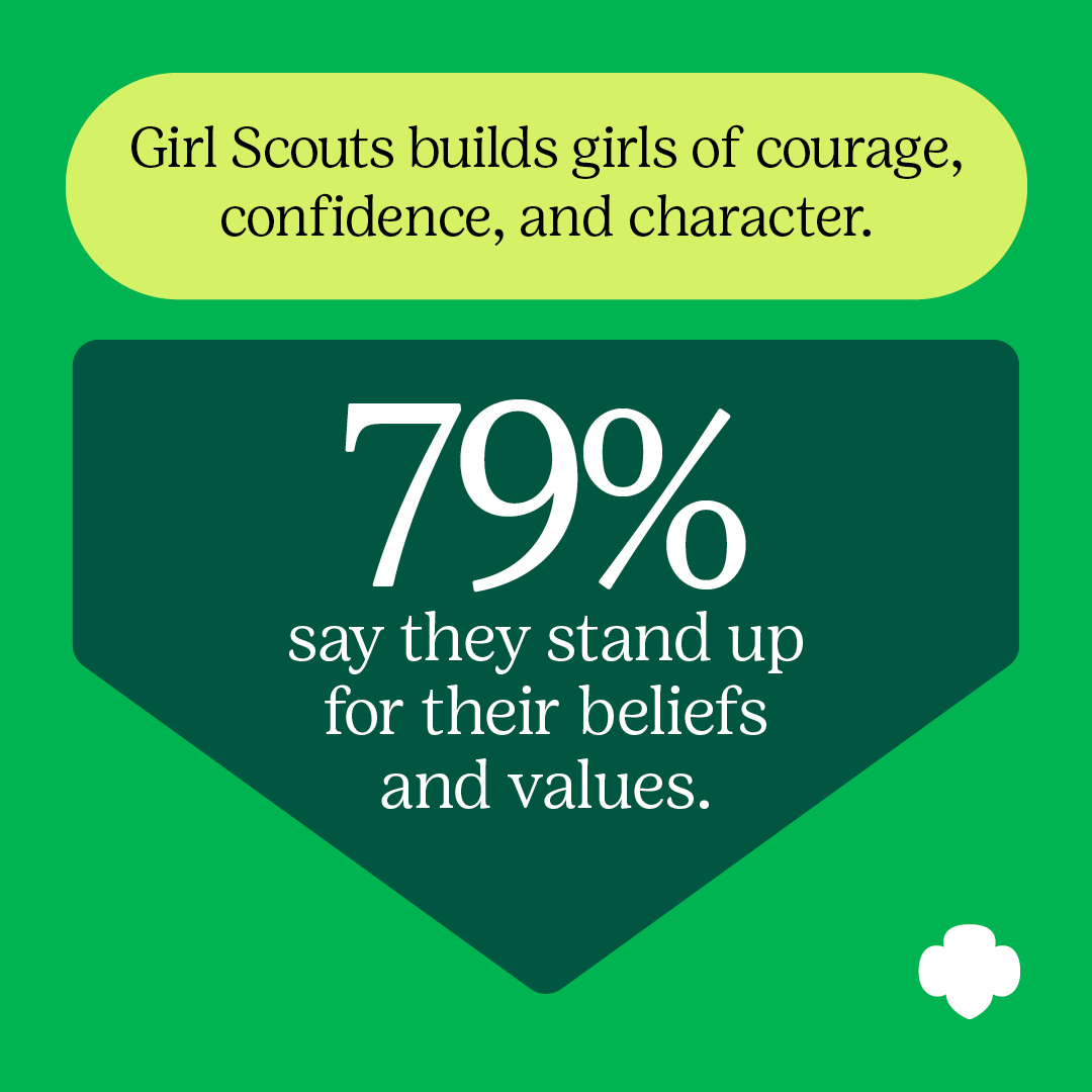 A New Decade of Girls’ Leadership